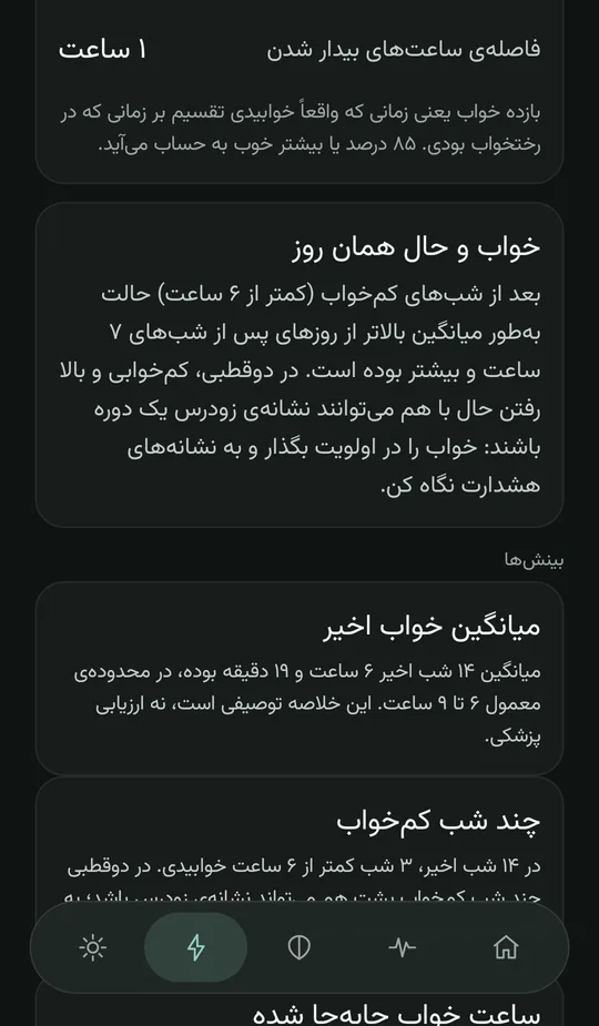صفحهی بینش خواب: کارت «خواب و حال همان روز» که میگوید بعد از شبهای کمخواب حال بالاتر بوده و این در دوقطبی میتواند نشانهی زودرس باشد، و بینشهای میانگین ۱۴ شب اخیر و چند شب کمخواب